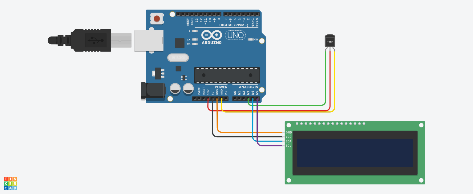 Temperature Monitoring System
